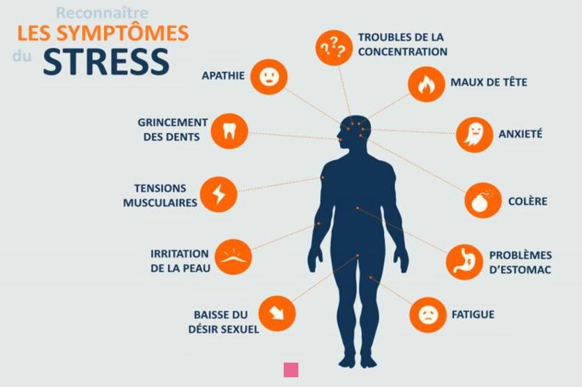 Comment reconnaître les signes qu'un homme redoute de vous perdre ?