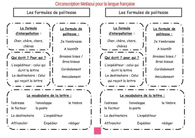 Comment saluer en français : guide complet des formules de politesse et des expressions courantes