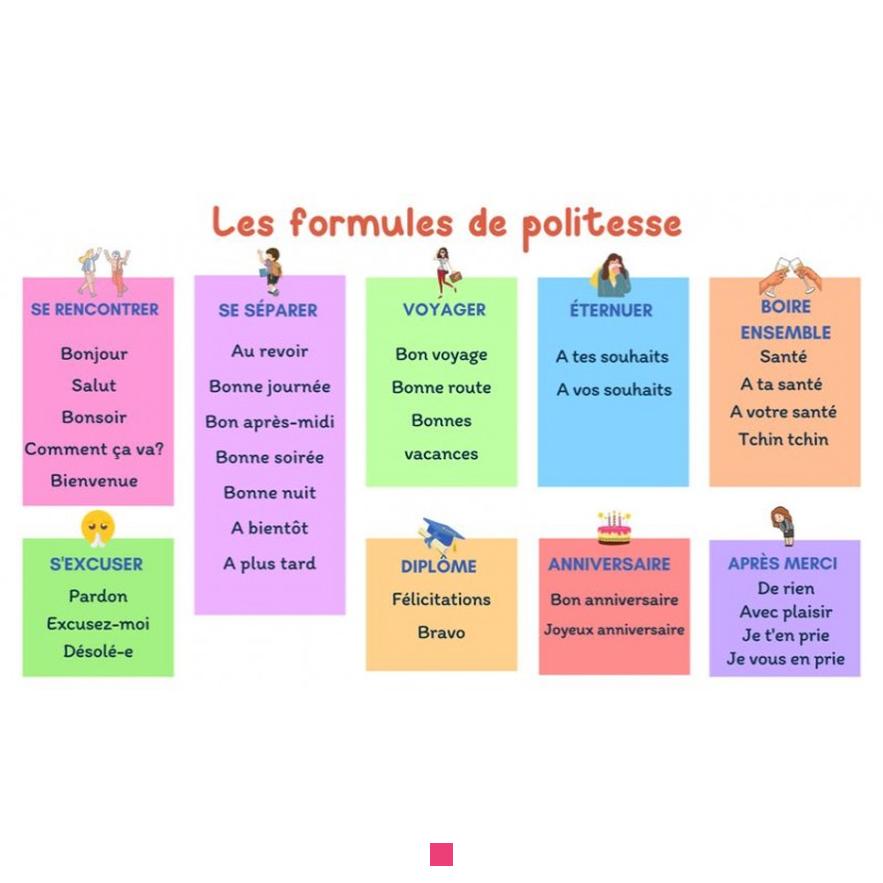 Comment répondre aux salutations et formules de politesse en français : Guide complet