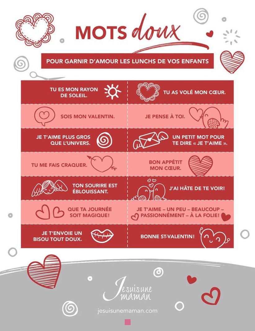 100 Messages Doux pour Exprimer Votre Amour : Trouvez Votre Mot Doux Idéal !