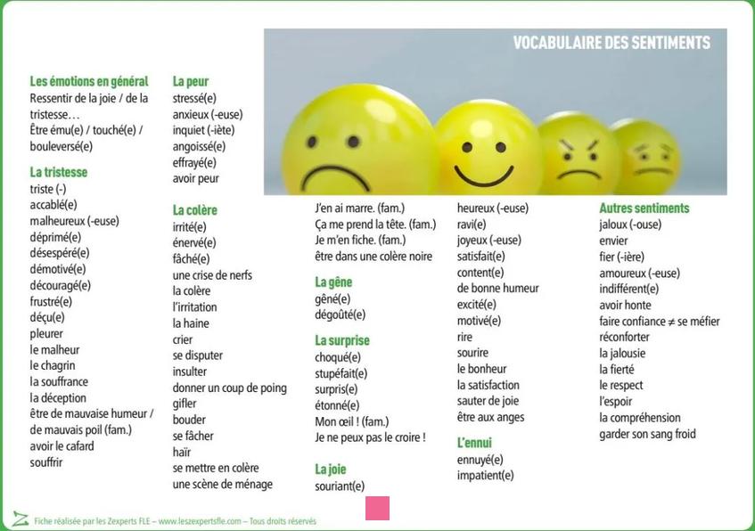 Les impacts émotionnels de la tromperie : comprendre les sentiments des personnes impliquées