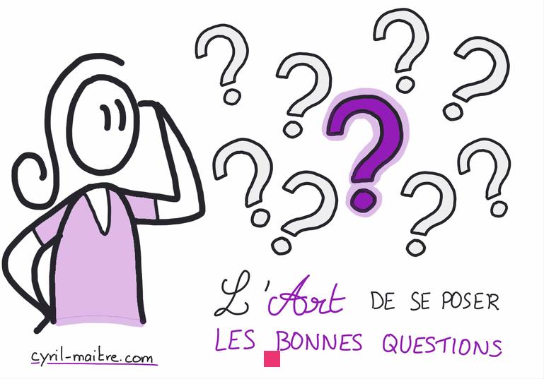 Maîtriser l'Art de Poser les Bonnes Questions : La Clé de la Communication Efficace