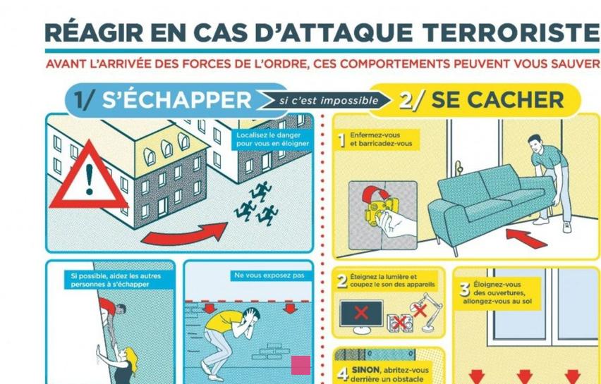 Comment réagir face à l'humiliation : Stratégies efficaces pour préserver votre dignité