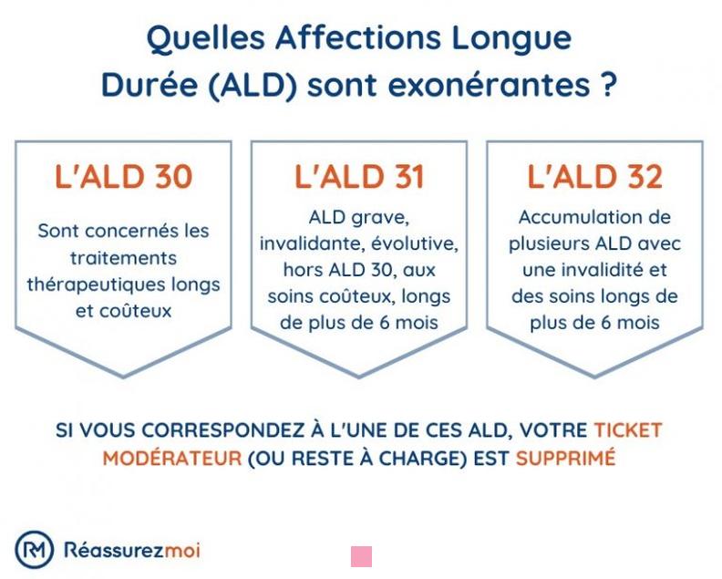 Alternatives tendres pour exprimer de l'affection : Découvrez comment dire gros bisous différemment !