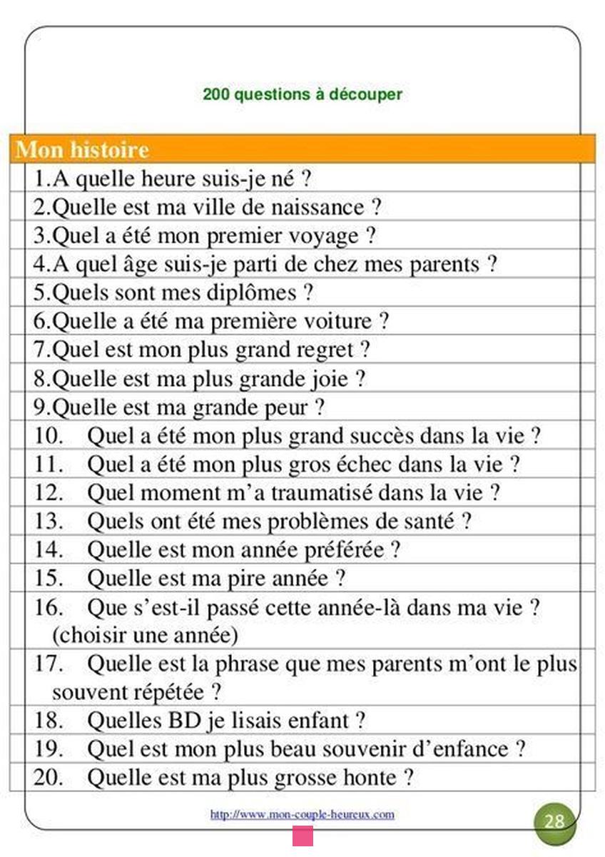 Questions amusantes et surprenantes pour le jeu Je n'ai jamais...