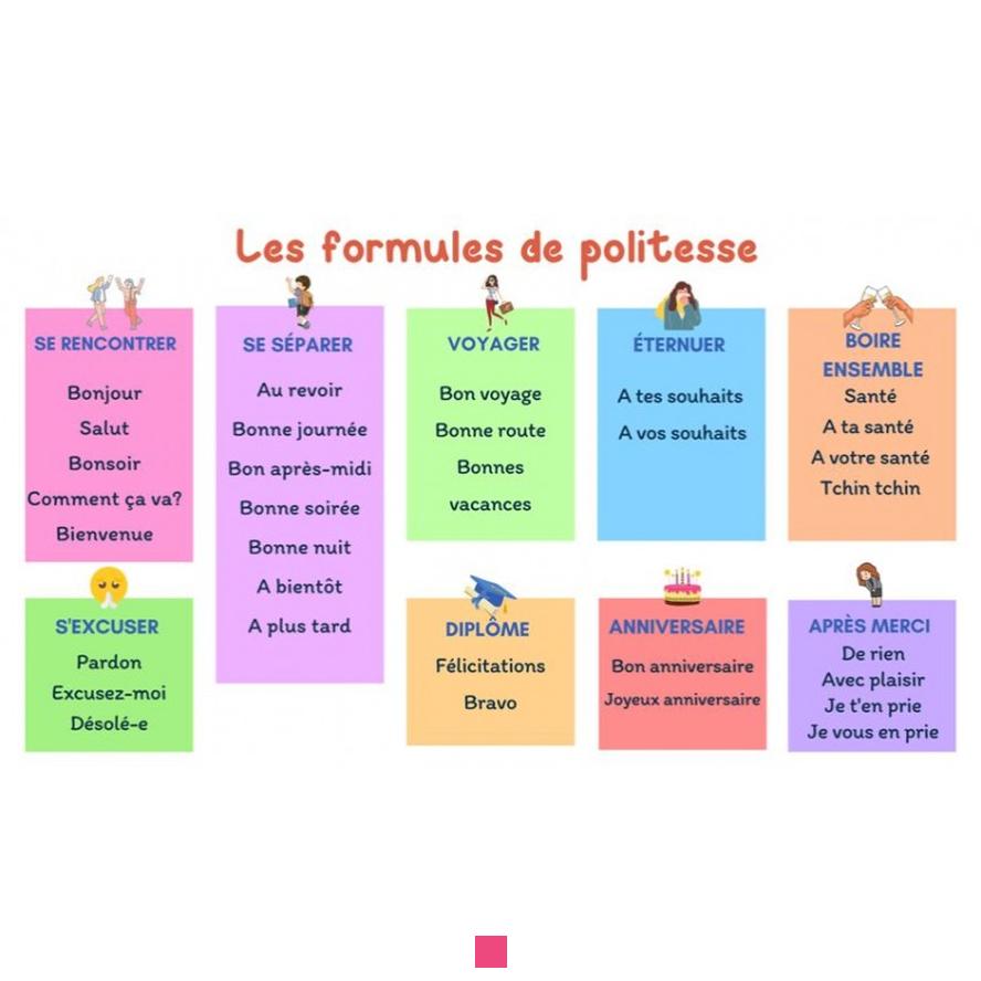 Les formules de politesse en français : Comment choisir la bonne pour vos e-mails et lettres?