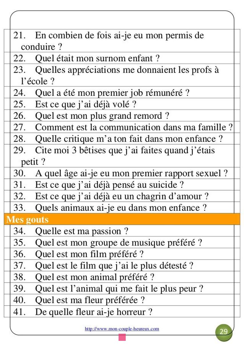 30 Questions Intimes à Poser à un Homme en Couple : Découvrez sa Véritable Personnalité