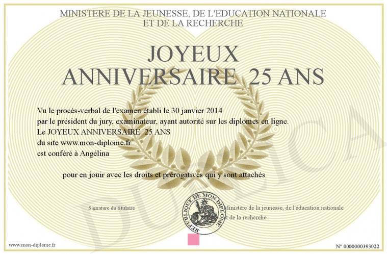 25 ans : Messages d'anniversaire et significations pour célébrer cette étape spéciale