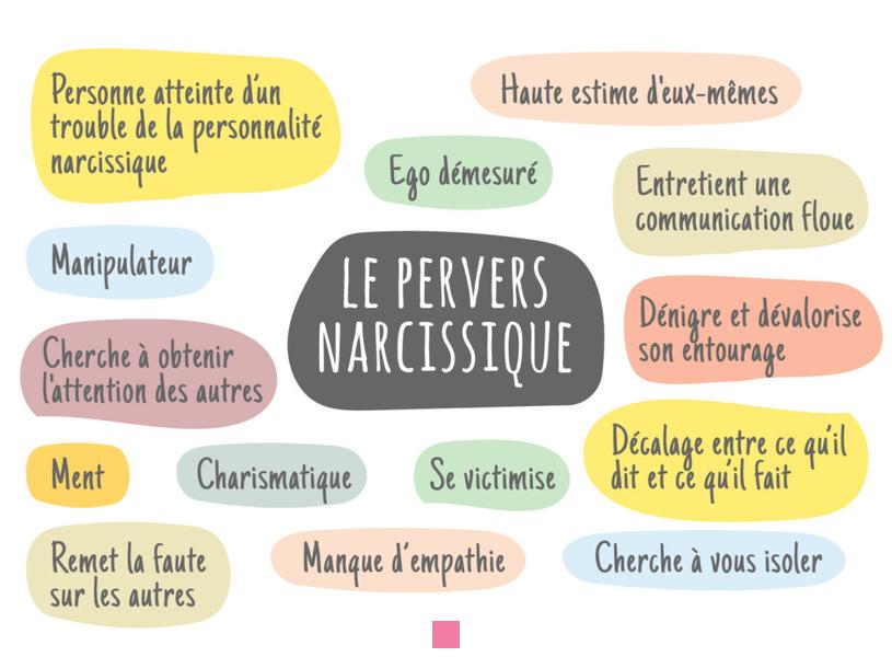 Les peurs cachées du pervers narcissique : révélées par la justice