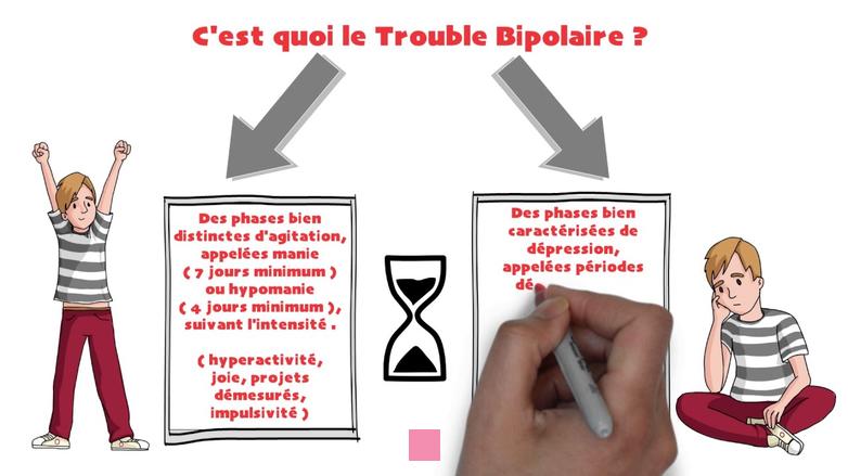 Les 10 phrases à éviter absolument avec un bipolaire : Guide pour des interactions bienveillantes