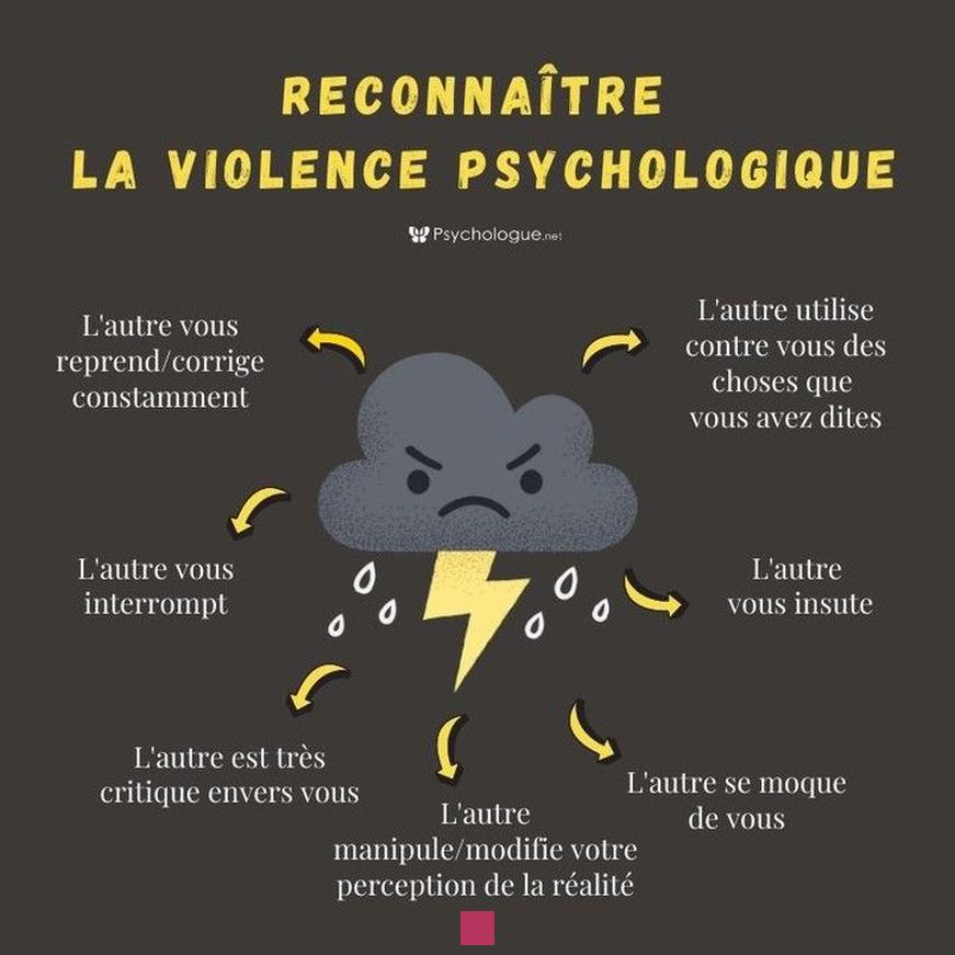 Comment reconnaître et contrer la violence psychologique de son conjoint?