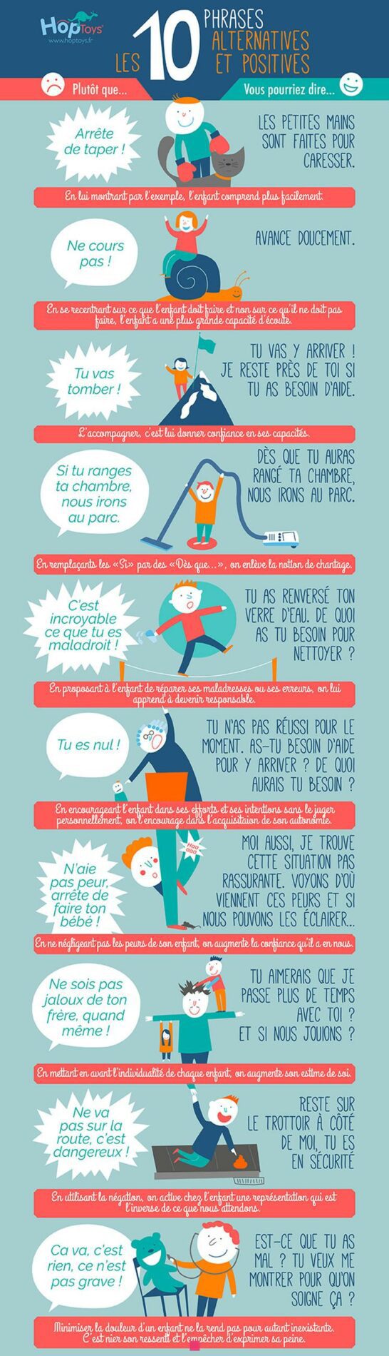 Les 10 phrases à éviter absolument avec un bipolaire : Guide pour des interactions bienveillantes