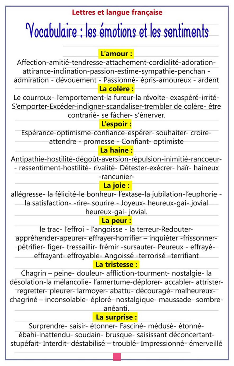 Les impacts émotionnels de la tromperie : comprendre les sentiments des personnes impliquées