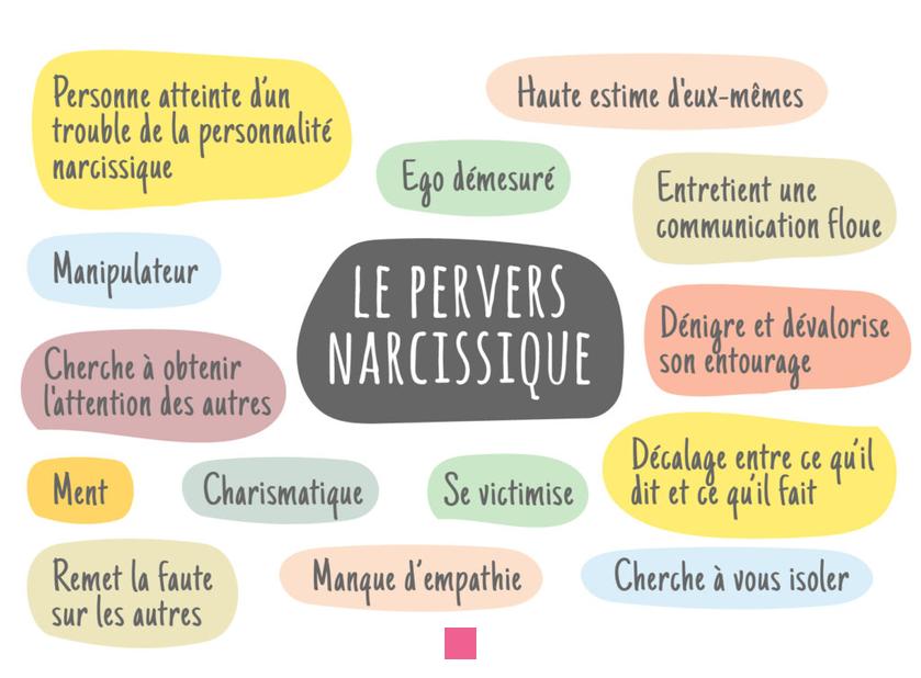 Les Signes Révélateurs du Pervers Narcissique : Comprendre Quand il Vous Bloque