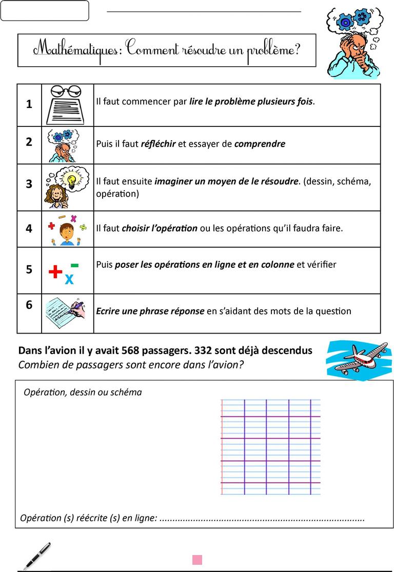 Comment aborder les problèmes avec son employeur de manière constructive?