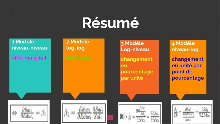 Comment interpréter les signes de regret de votre ex après la rupture : Guide complet