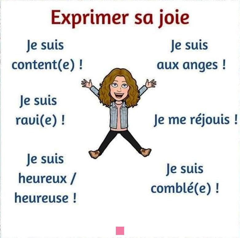 Expressions de joie en français : Comment expriment-ils leur bonheur ?