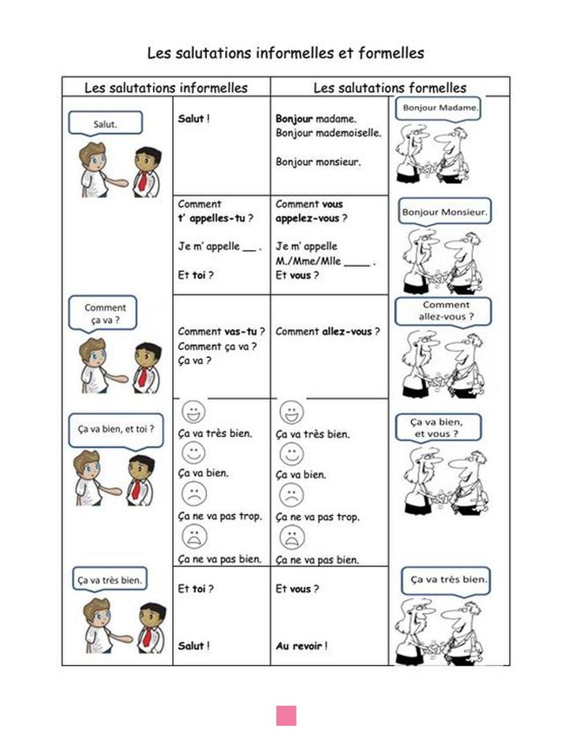 Comment dire bonjour en français : guide complet des salutations formelles