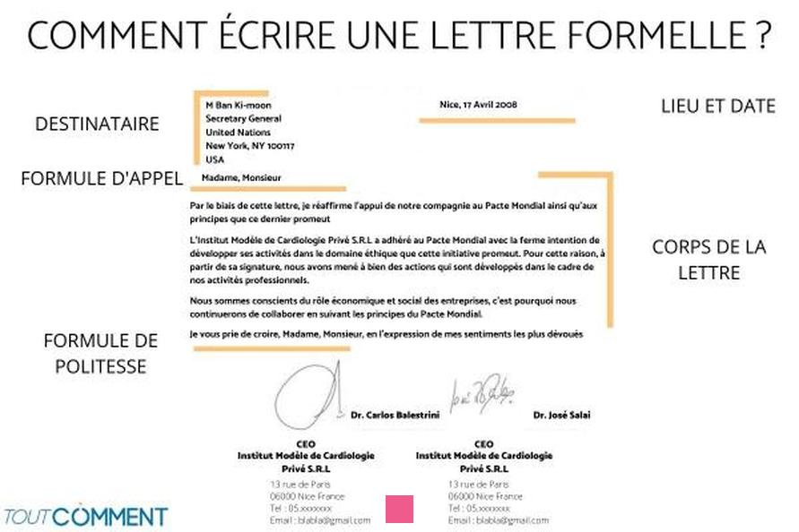 Comment écrire Chérie correctement ?