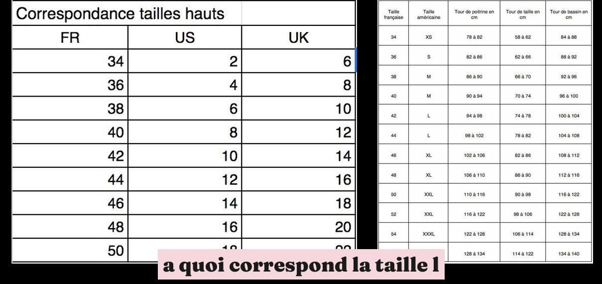 A quoi correspond la taille L Guide ultime pour comprendre les correspondances et choisir la