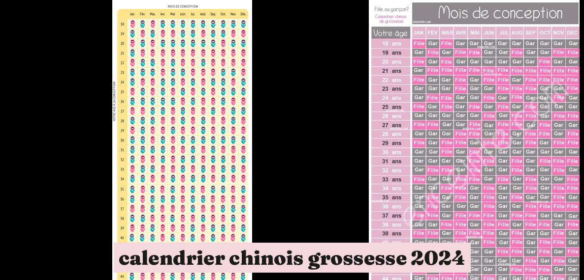 calendrier chinois grossesse 2024 : Fiabilité et méthodes pour prédire