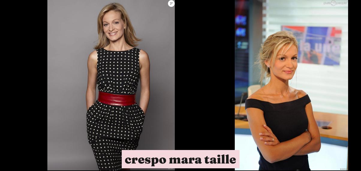 Sitemapcdatahttpsmodeinf Inetcomaudrey Crespo Mara Taille